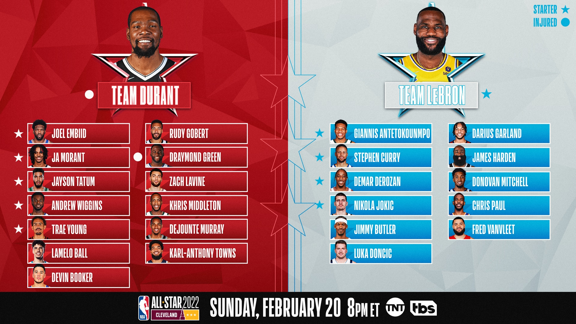 NBA新赛季：洛杉矶湖人队豪华阵容詹姆斯领衔，挑战与悬念并存